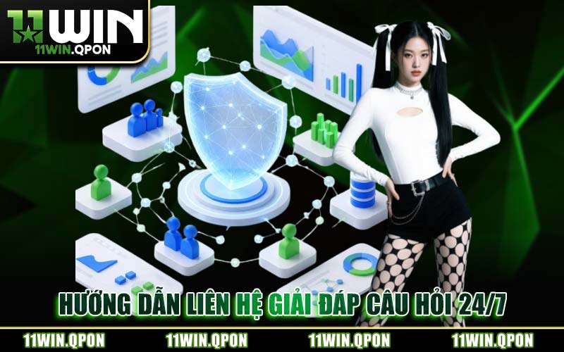 Hướng Dẫn Liên Hệ Giải Đáp Câu Hỏi 24/7